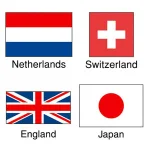 国旗シール 10セット