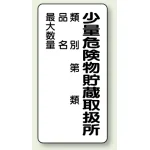 アルミ製危険物標識 少量危険物貯蔵取扱所 鉄板 (319-08)