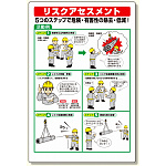 リスクアセスメント活動例標識 (320-40A)