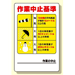 玉掛関係標識 作業中止基準 (326-12)
