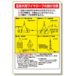 玉掛関係標識 正しい玉掛け.. (327-09)