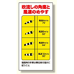 吹流し(372-32)用目安標識 吹き流し角度と風速のめやす (327-19)