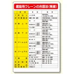 建設機械関係標識建設用クレーンの合図法 (327-35A)