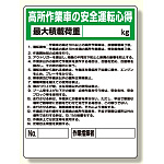 標識 高所作業車の安全運転心得 (332-04A)