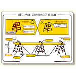標識 脚立・うまの使用上の注意事項 (332-05)