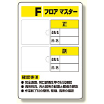 フロアマスター標識 写真ケース付標識 (348-52)