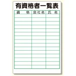 有資格者一覧表 900×600 エコユニボード (355-15)
