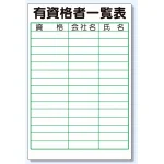 有資格者一覧表 900×600 鉄板(明治山) (355-16)