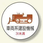 作業管理ステッカー車両系建設機械3t未満 (370-97)