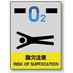 中災防統一安全標識