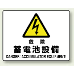 ヨコ型 危険標識 225×300