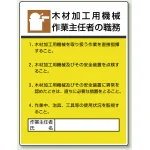 作業主任者職務表示板 600×450