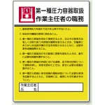 作業主任者職務表示板 600×450
