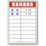 酸欠危険標識 エコユニボード 450×300 緊急時連絡表 (814-57)