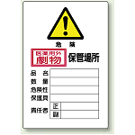 医薬用外劇物 保管場所 鉄板 (普通山) 450×300 (814-67A)