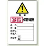 有害物質標識(劇物・毒物) 鉄板 450×300 医薬用外劇物 保管場所 縦 (814-67A)