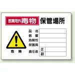 有害物質標識(劇物・毒物) 鉄板 300×450 医薬用外毒物 保管場所 横 (814-70A)