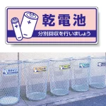 一般廃棄物分別標識 エコユニボード 120×300