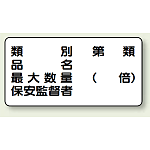 横型標識 種別 品名 最大数量 鉄板 300×600 (828-54)