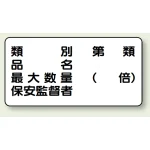 横型標識 種別 品名 最大数量 300×600 鉄板 (828-54)