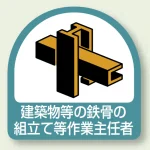 作業就任者ステッカー 2枚1組