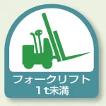 作業管理関係ステッカー 2枚1組 フォークリフト1t未満 (851-60)