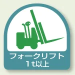作業管理関係ステッカー 2枚1組