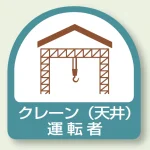 作業管理関係ステッカー 2枚1組