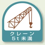 作業管理関係ステッカー 2枚1組