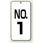 数字表示板 配管バルブ表示 NO,1 80×40 2枚1組 (859-01)