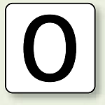 JIS安全表示ステッカー 数字表示 0 中 10枚1組 (AS-24-0M)