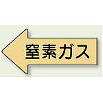 JIS配管識別方向ステッカー 左向き 窒素ガス 極小 10枚1組 (AS-33-3SS)