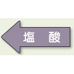 JIS配管識別方向矢印ステッカー(10枚1組)