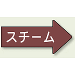 JIS配管識別方向矢印ステッカー(10枚1組)