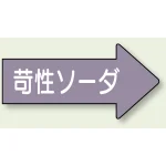 JIS配管識別方向矢印ステッカー(10枚1組)