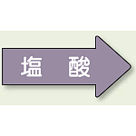 JIS配管識別方向ステッカー 右向き 塩酸 大 10枚1組 (AS-44-3L)