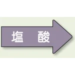 JIS配管識別方向矢印ステッカー(10枚1組)