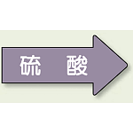 JIS配管識別方向ステッカー 右向き 硫酸 大 10枚1組 (AS-44L)