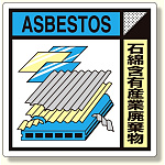 建築業協会統一標識 石綿含有産業廃棄物 300角 ボード (KK-223A)