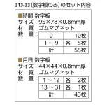 ■数字板の内容