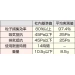 簡易マスク