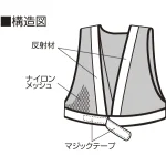 ■反射時