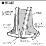 LED反射ベスト