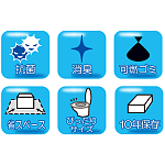 ■簡易トイレセット5~50回 機能説明