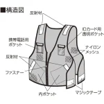 ■構造図