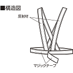 ■構造図