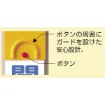 ■商品説明/回転式両面表示板