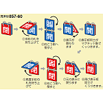 ■ご使用方法/バルブ開閉表示板 両面 マグネットロック式