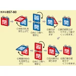 ■ご使用方法/バルブ開閉表示板 両面 マグネットロック式