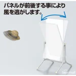 ■軸構造で強風が吹くとパネルが前後して風を逃します。